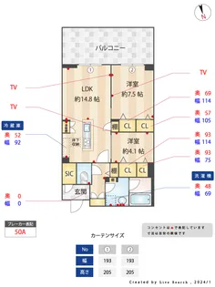 コンドミニオ エテルナ【1階】の間取り