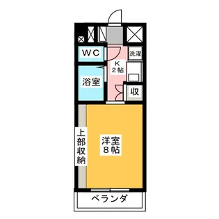ラスカー原【2階】の間取り
