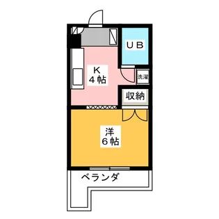 グリーンヒル三田5【1階】の間取り