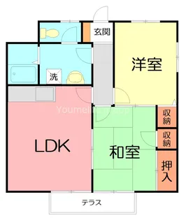 グリーンヴィレッジ【1階】の間取り