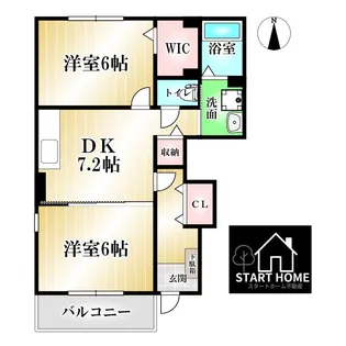 2DKの間取り画像