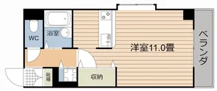 エスタディオ鴨池【3階】の間取り
