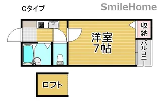 ブルーメイト【2階】の間取り
