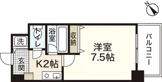 1Kの間取り画像