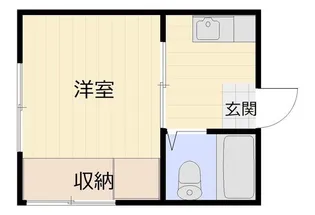 南方ハイツ【1階】の間取り