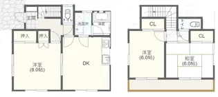 福島県相馬市小野字五反田【一戸建】の間取り