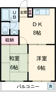 第二グランドール福生【1階】の間取り