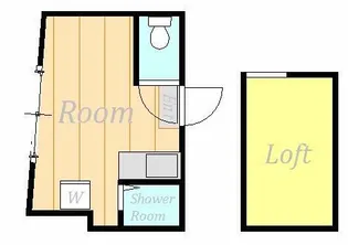 東京都中野区中野5【アパート】の間取り