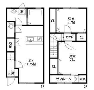 ル・プラージュAの間取り