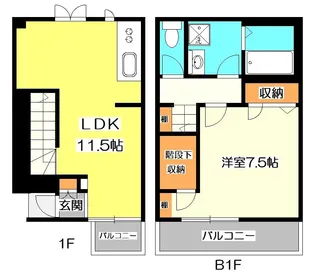 AIFORT 方南町の間取り