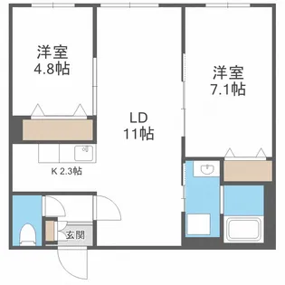 レクスベイル発寒【1階】の間取り