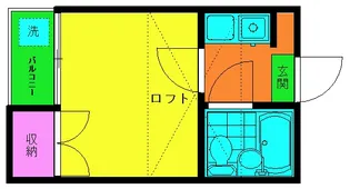 レオパレス西小山【2階】の間取り