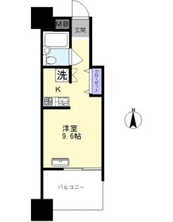 デュアルリンクス川口本町【2階】の間取り