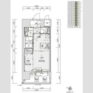 グランフォーレ久留米駅プレミア【10階】の間取り