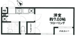 スカイガーデン蒲田【3階】の間取り