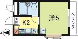 ドエル梅里【2階】の間取り