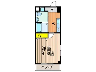 アートプラザ枚方【5階】の間取り