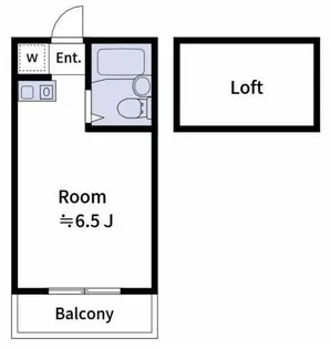 クラーク高田馬場【2階】の間取り