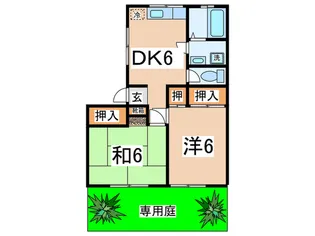 コーポKJM B【1階】の間取り