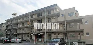 日建プリムローズ北浦和の画像