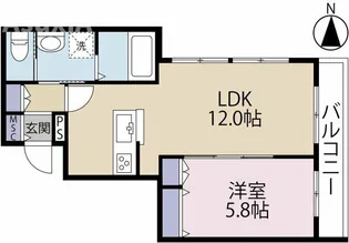 ドルミ池尻【3階】の間取り