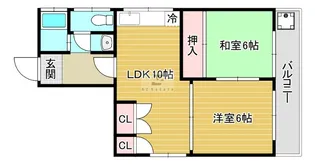 コーポサカイ【3階】の間取り