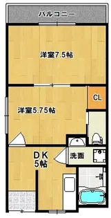 グリーンハウスB【2階】の間取り