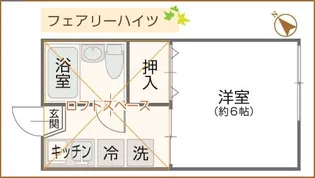 フェアリーハイツ【1階】の間取り