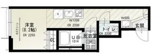 ソルナクレイシア荻窪IV【1階】の間取り