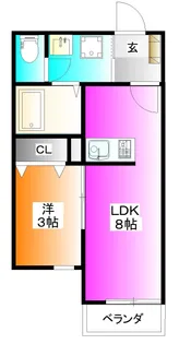 ガーデンヒルズ流山【1階】の間取り
