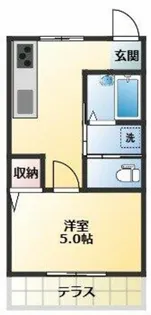 相田マンション【1階】の間取り
