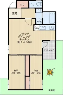 BELAIR千石【1階】の間取り