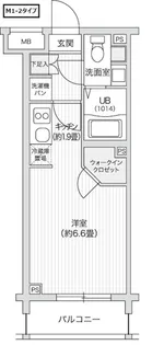 レジディア笹塚II【1階】の間取り