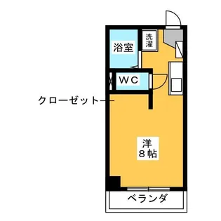 アーバンウェーブ新道【2階】の間取り