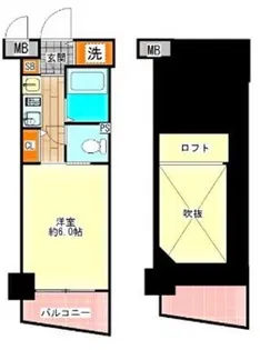 エステムコート新大阪IIIステーションプラザ【7階】の間取り