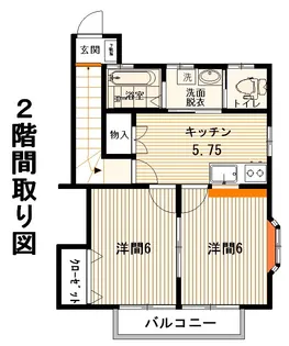 住ケ谷レジデンス【2階】の間取り