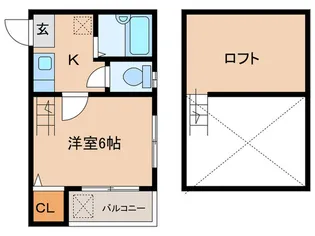 ダルバールハイツ【2階】の間取り