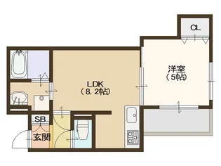 大阪府大阪市西成区玉出東1【アパート】の間取り