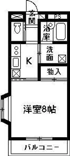 アルカザル経大前【1階】の間取り