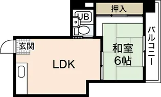 太陽堂ビル【2階】の間取り