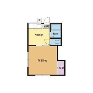 第3南ハイツ【2階】の間取り