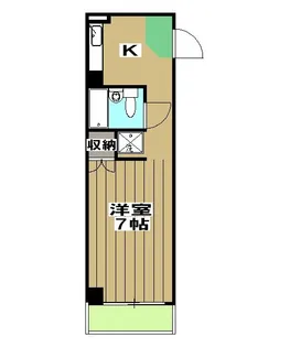 タウンコーポくつかけ【2階】の間取り