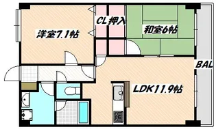 千葉県市川市行徳駅前3【マンション】の間取り