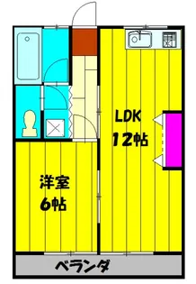高橋ビル【3階】の間取り