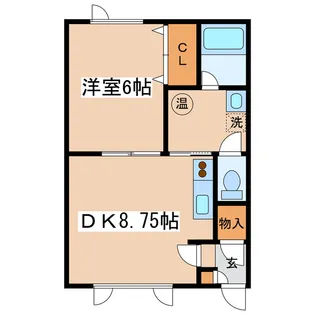 ミレニアムハイツ【1階】の間取り