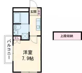 アーリーバードIII【2階】の間取り