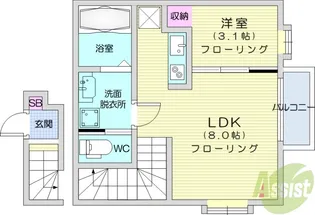 LibraCout根岸町【2階】の間取り