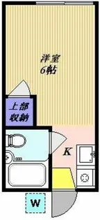 ハイツたから大原【2階】の間取り