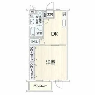 グラントレゾール明大前【1階】の間取り