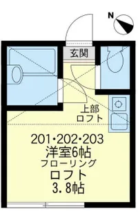 ユナイト鶴見バレンシアの丘【2階】の間取り